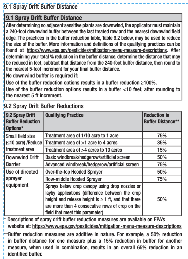 Spray drift buffer distance and buffer reduction options from the product label