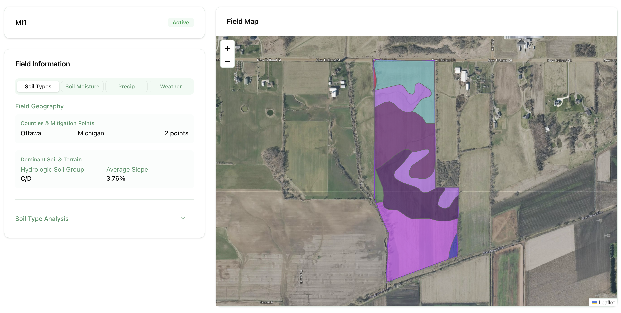 Detailed Field-Level Insights