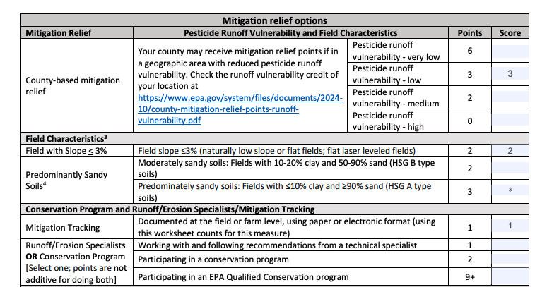 EPA Runoff Mitigation Reports