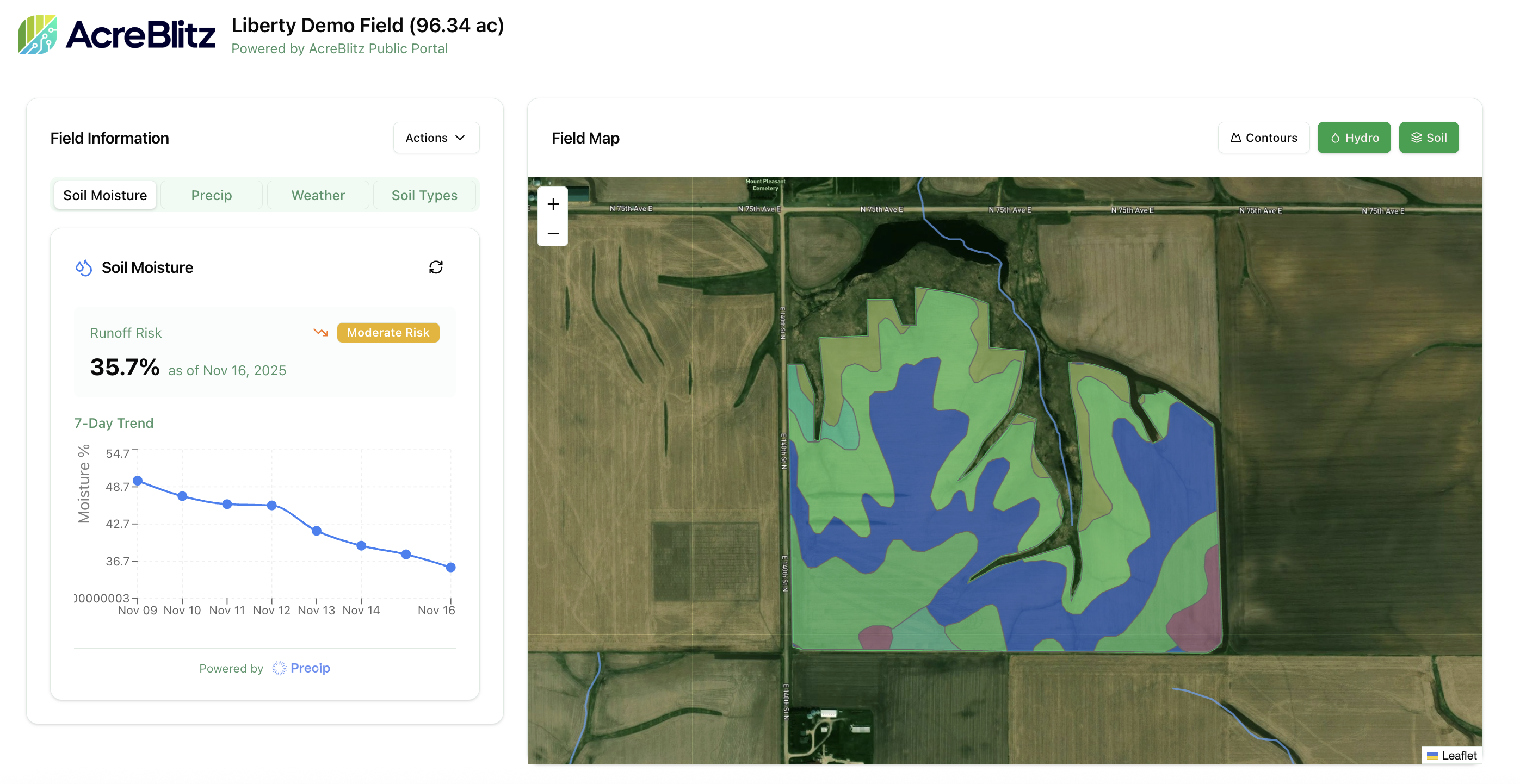 White-Labeled Experience